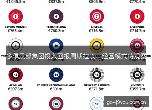 多俱乐部集团投入回报周期拉长,经营模式待观察 多俱乐部集团投入回报周期拉长,经营模式待观察